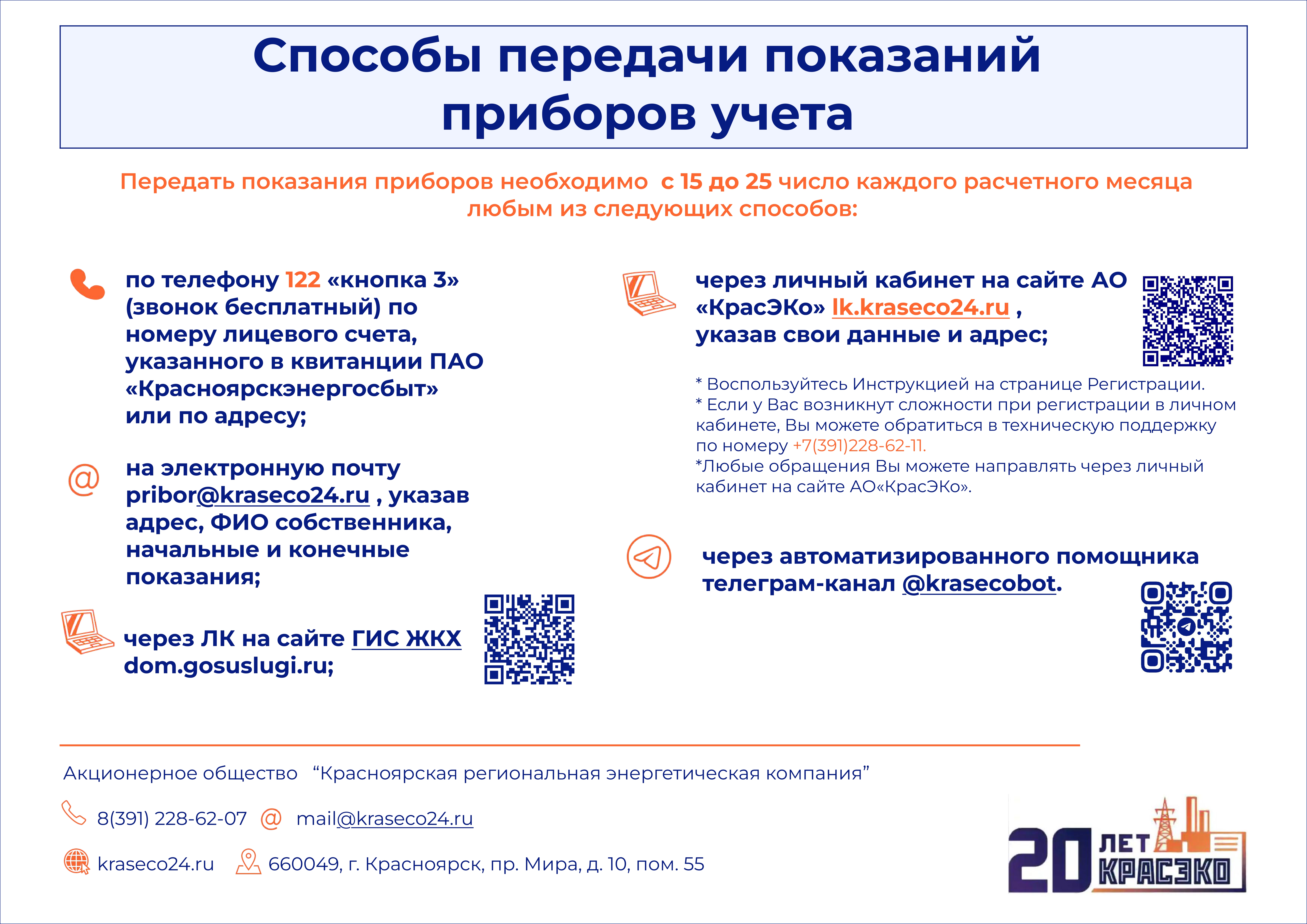 Способы передачи показаний приборов учета.