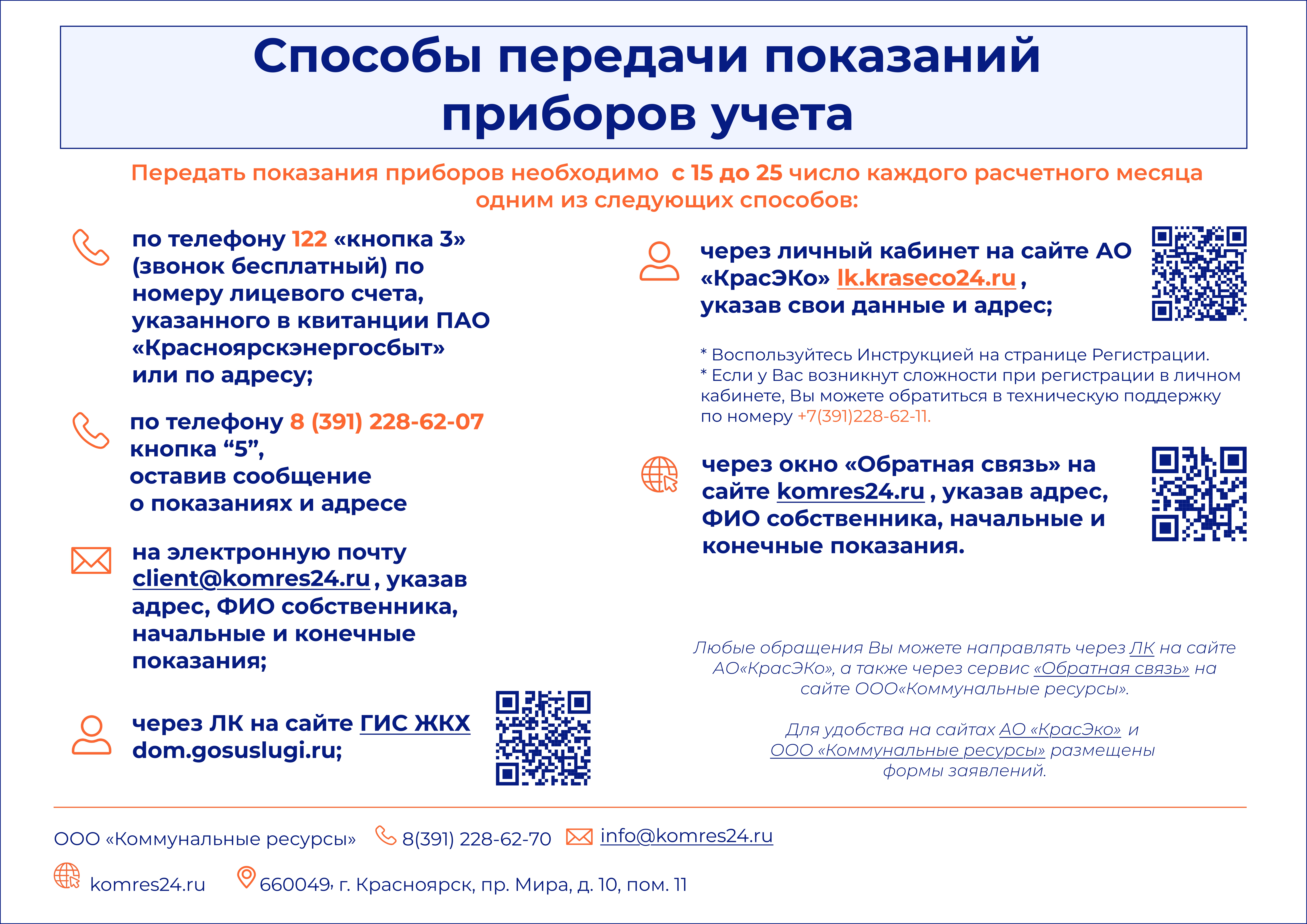 Способы передачи показаний приборов учета.