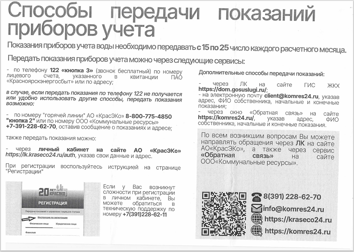 Способы передачи показаний приборов учета.