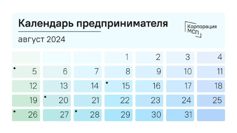 Календарь предпринимателя на август 2024 года. Календарь предпринимателя на август 2024 года.