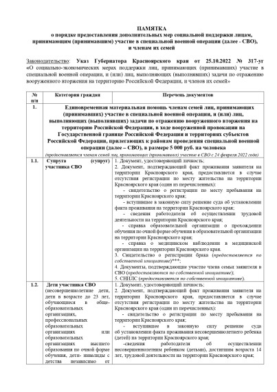 Памятка о порядке предоставлениядополнительных мер социальной защиты лицам, принимающим (принимавшим) участие в специальной военной операции и членам их семей. Памятка о порядке предоставлениядополнительных мер социальной защиты лицам, принимающим (принимавшим) участие в специальной военной операции и членам их семей.